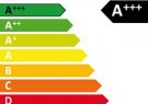 کنترل برچسب انرژی ۱۶۳ وسیله خانگی توسط استاندارد ایلام
