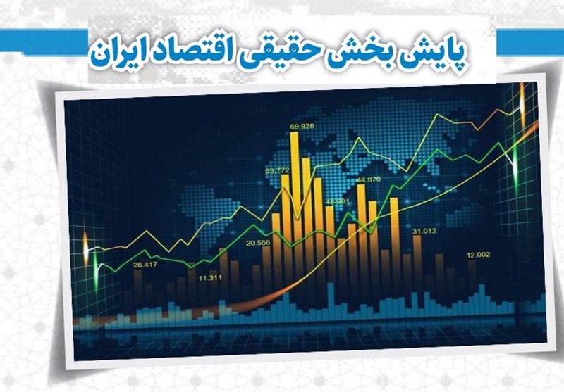 جزئیات عملکرد بخش حقیقی اقتصاد ایران در مهر ۱۴۰۱/ وضعیت تولید خودرو بهبود یافت + جدول