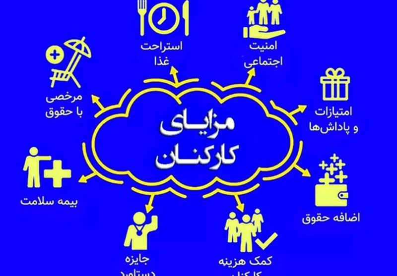 «مزایای حقوق‌» کارمندان و کارگران از مالیات معاف شد